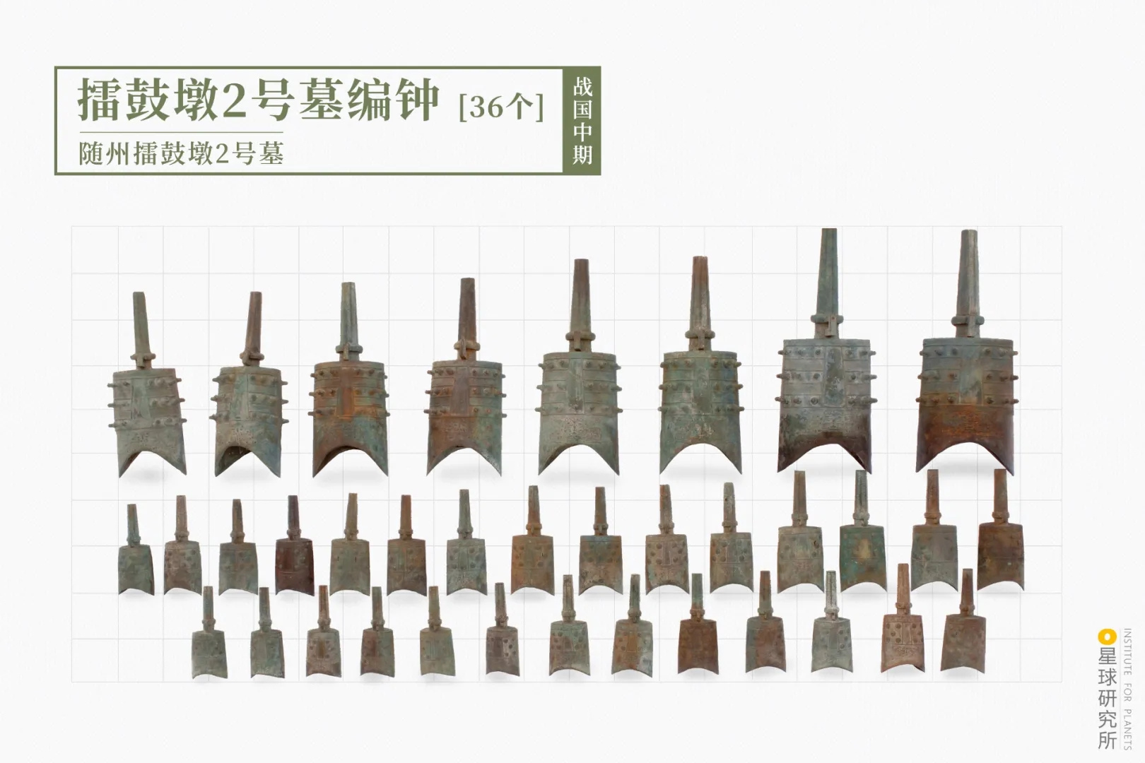 擂鼓墩2號墓編鐘 擂鼓墩2號墓編鐘